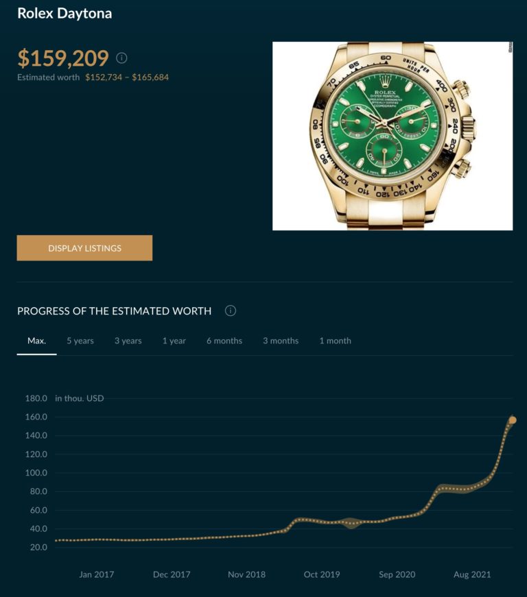 The Best Investment Watches in 2022 Watch Trading Academy