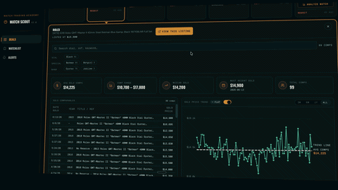 watchscout-analysis-ezgif.com-video-to-gif-converter